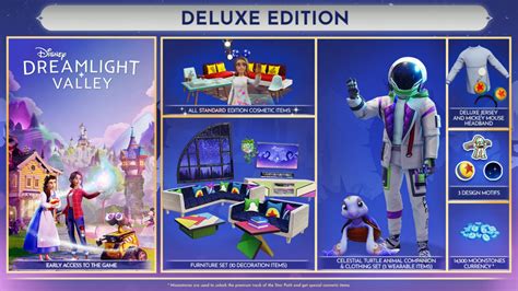 What's the difference between standard, deluxe .
